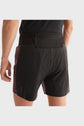 Ultra Shorts
