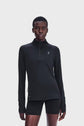 Climate Shirt Thermatec